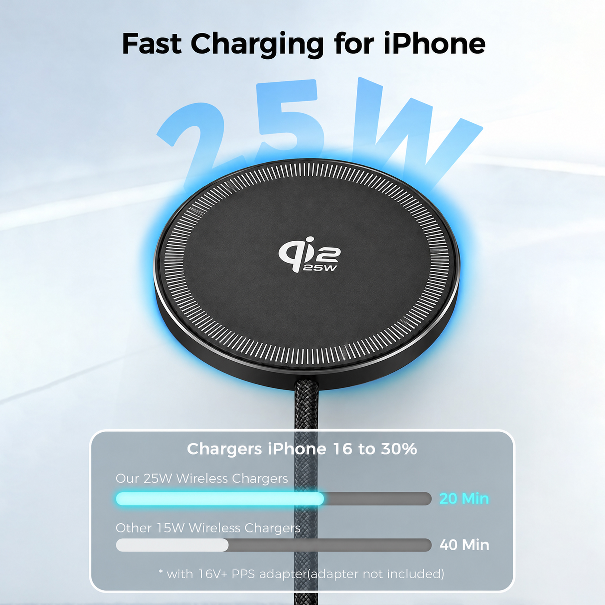 MX 25W Qi2.2 Magsafe Wireless Charger, Fastest Wireless Charging - Charge 50% in 30 mins, New Qi2.2 Certified Technology, iPhone 12 to 17 All Models & Android Wireless Devices (Space Grey)