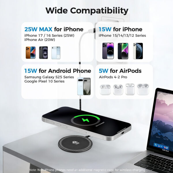 MX 25W Qi2.2 Magsafe Wireless Charger, Fastest Wireless Charging - Charge 50% in 30 mins, New Qi2.2 Certified Technology, iPhone 12 to 17 All Models & Android Wireless Devices (Space Grey)